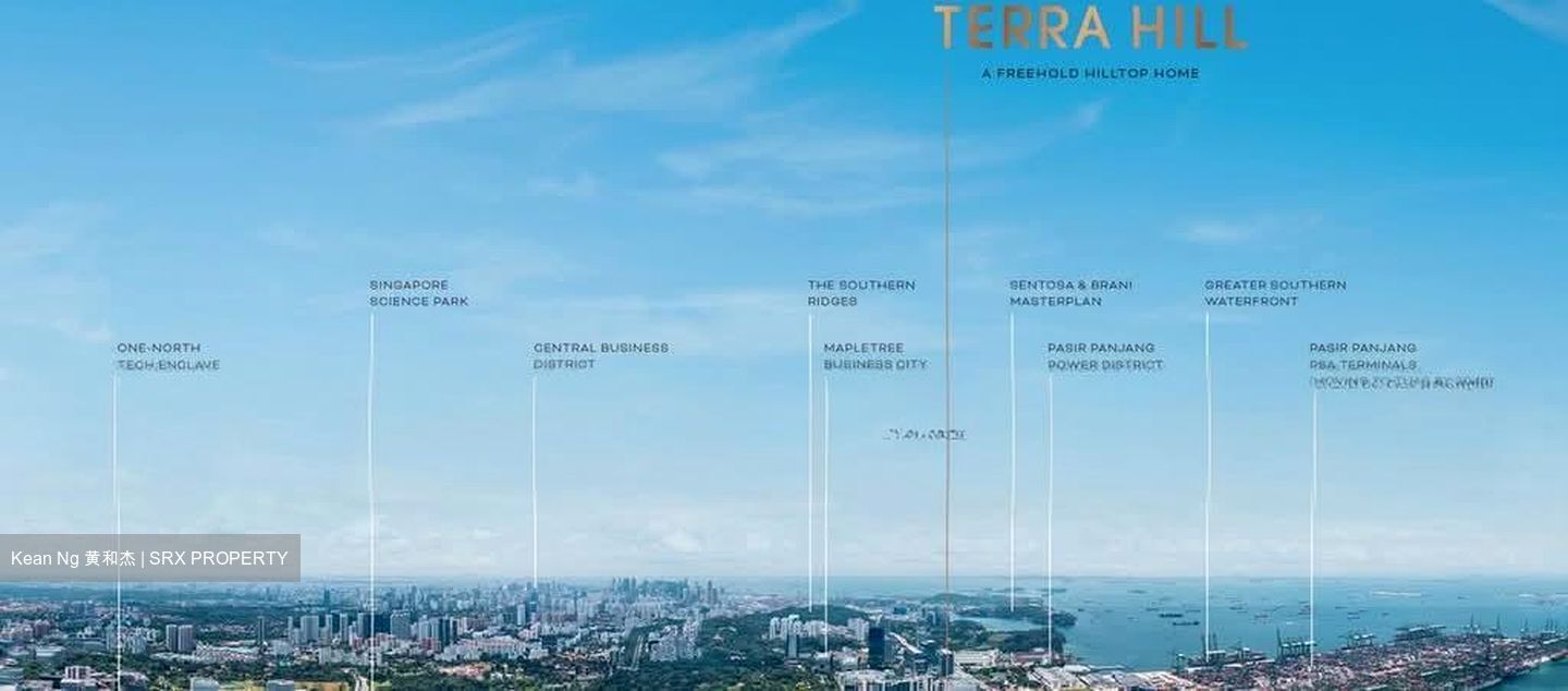Terra Hill (D5), Apartment #538436241